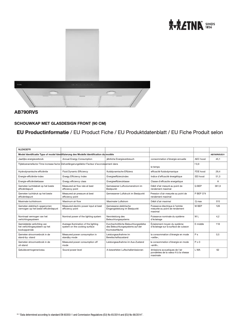 Page 1 de la notice Fiche technique Etna HF2008