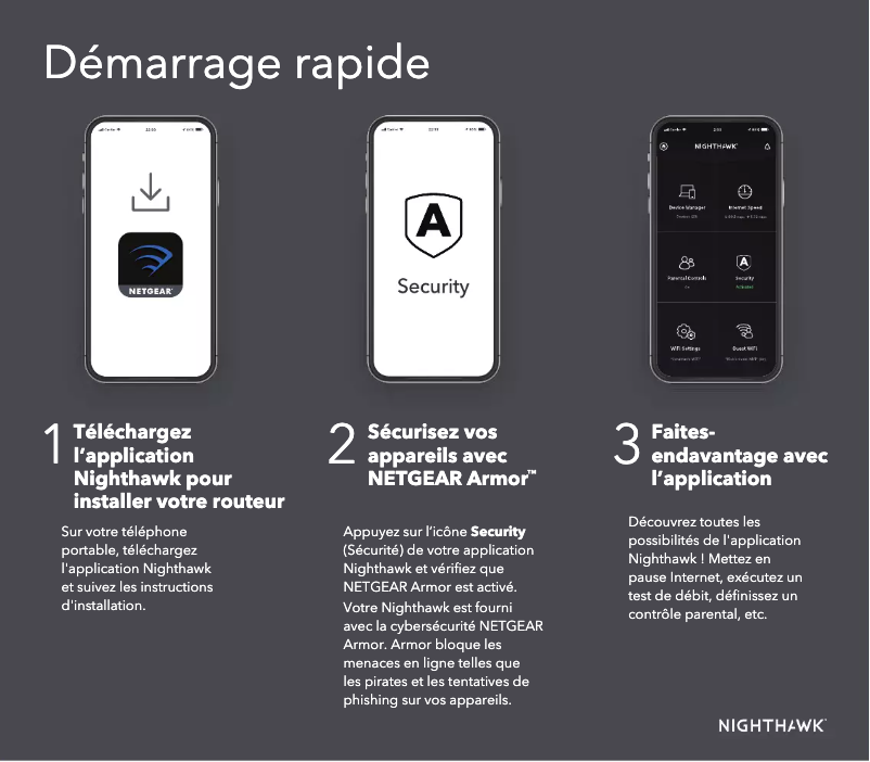 Page 1 de la notice Guide d'installation Netgear Nighthawk X6s R8000P