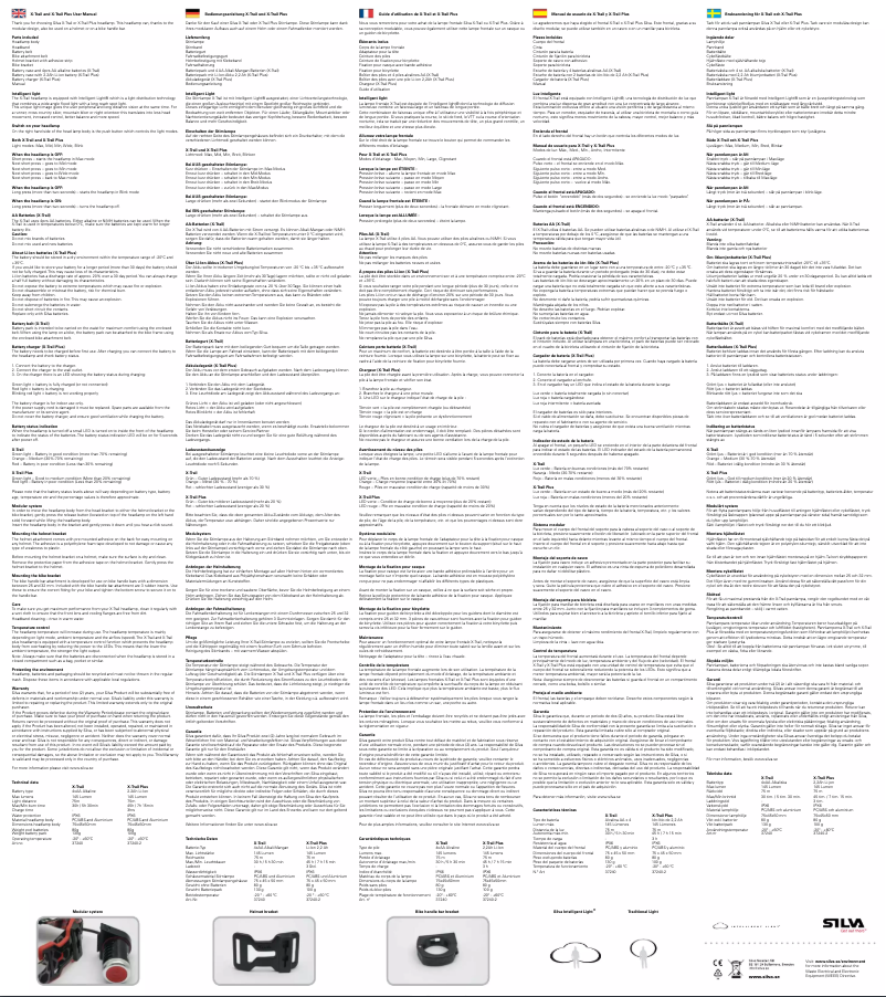 Page n°1 - Manuel utilisateur Silva X-Trail Plus