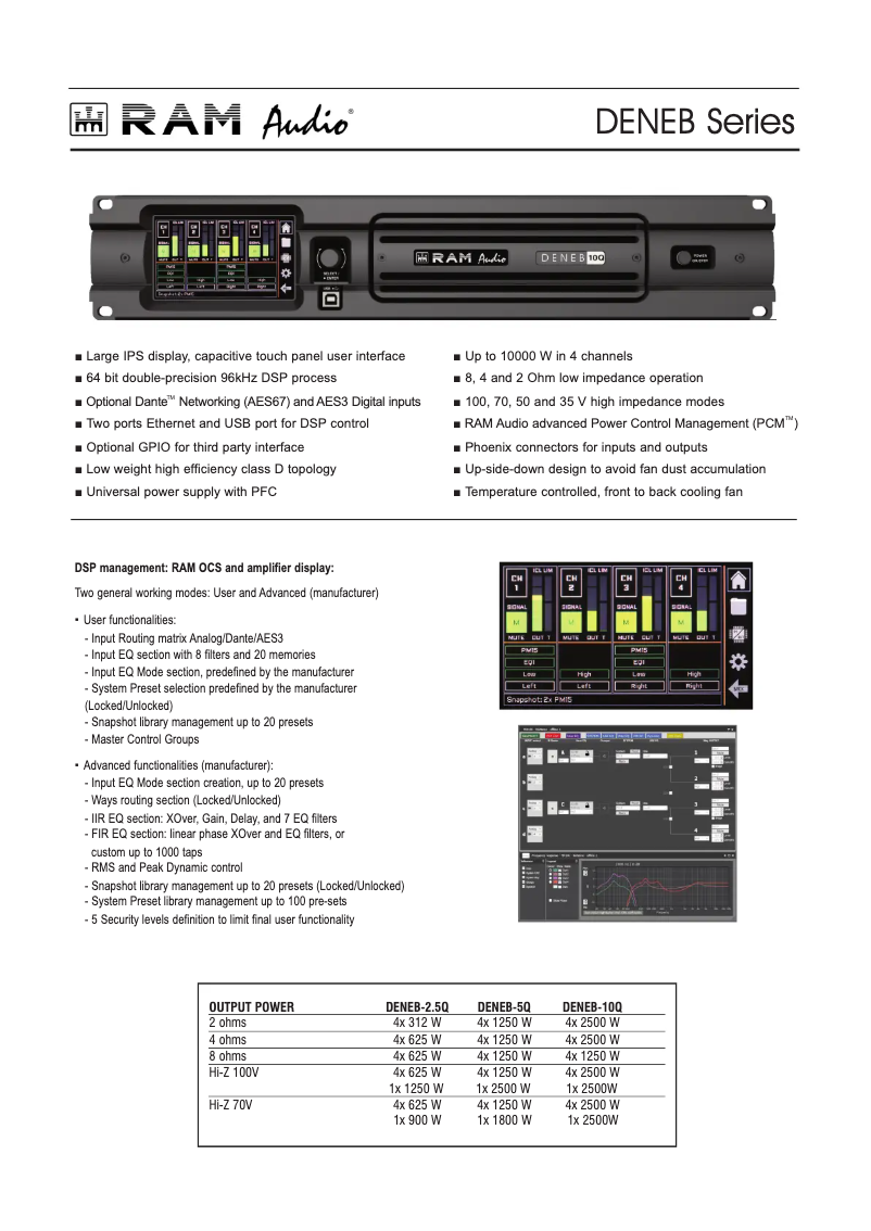Page n°1 - Fiche technique Ram Audio DENEB 2.5Q GPIO