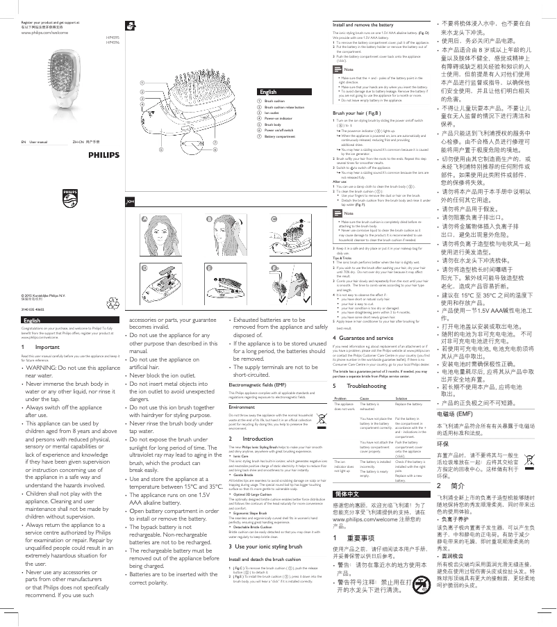 Page n°1 - Manuel utilisateur Philips EasyShine HP4596