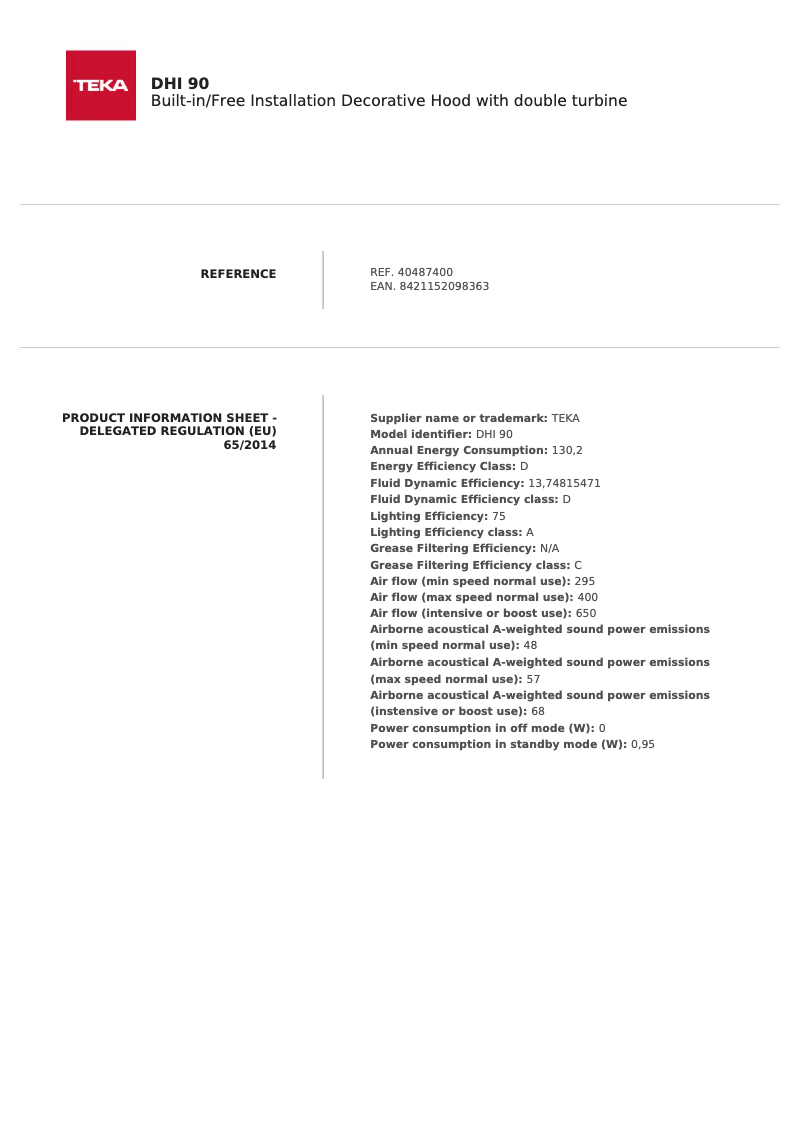 Page 1 de la notice Fiche technique Teka DHI 90