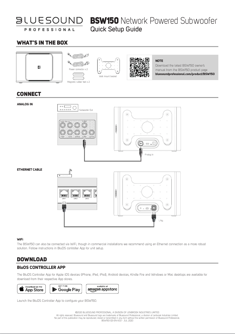 Page 1 de la notice Manuel utilisateur Bluesound BSW150