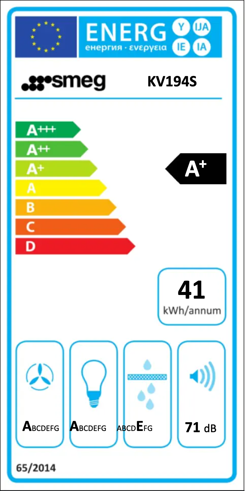 Image de la première page du manuel de l'appareil KV194S