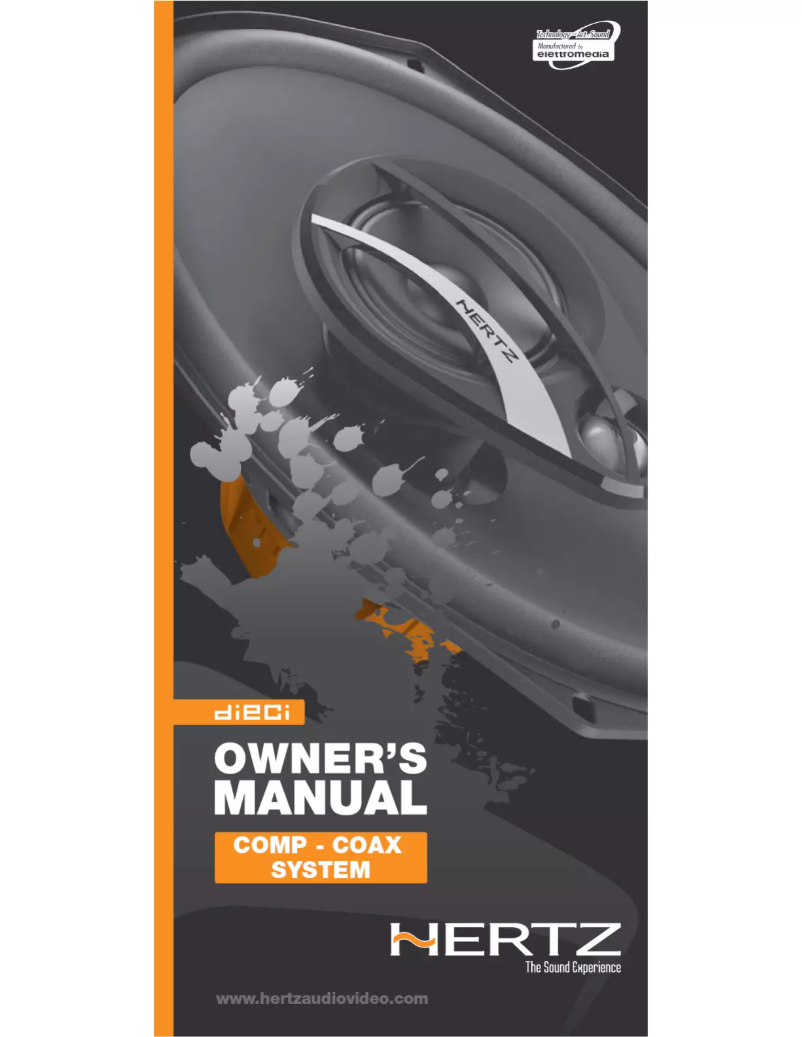 Página 1 del manual Manual de instrucciones Hertz Dieci DSK 170.3