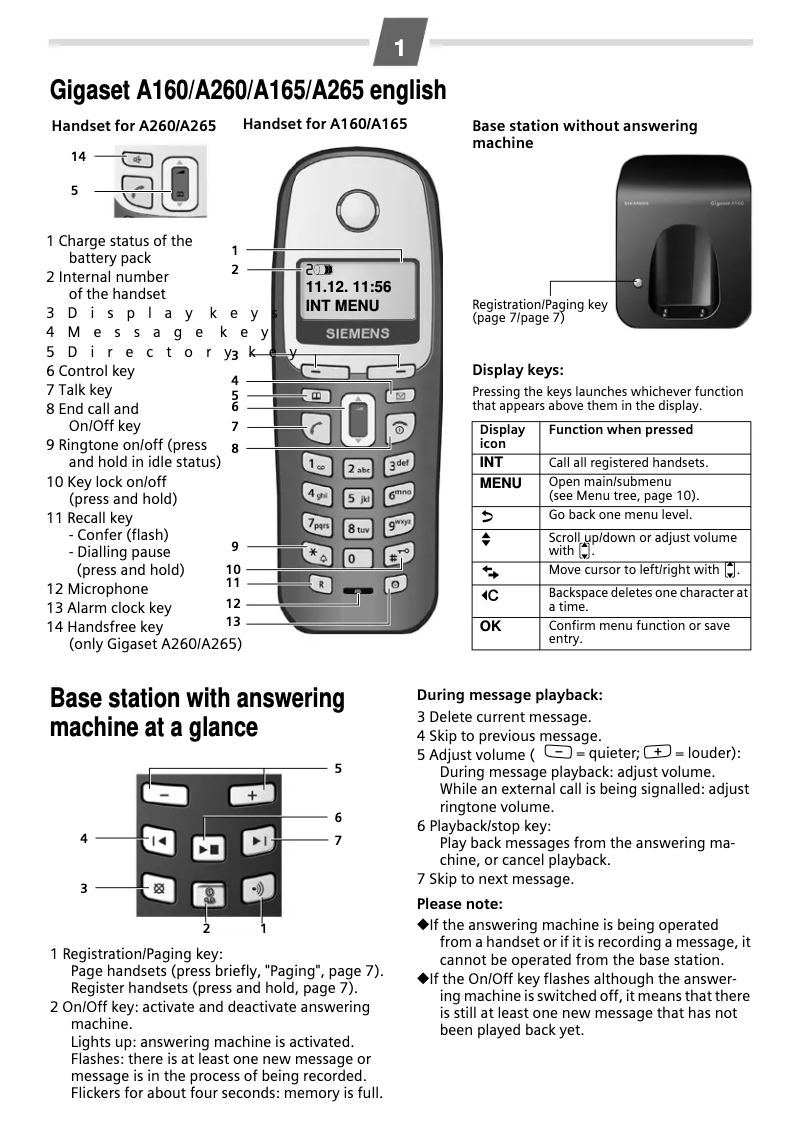 First page image of the manual for A160