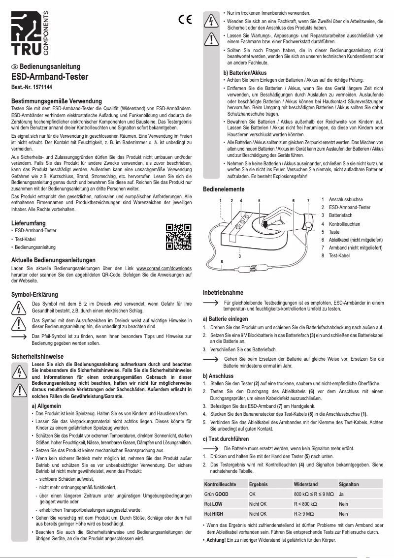 Image de la première page du manuel de l'appareil WRT-20AD15-CE