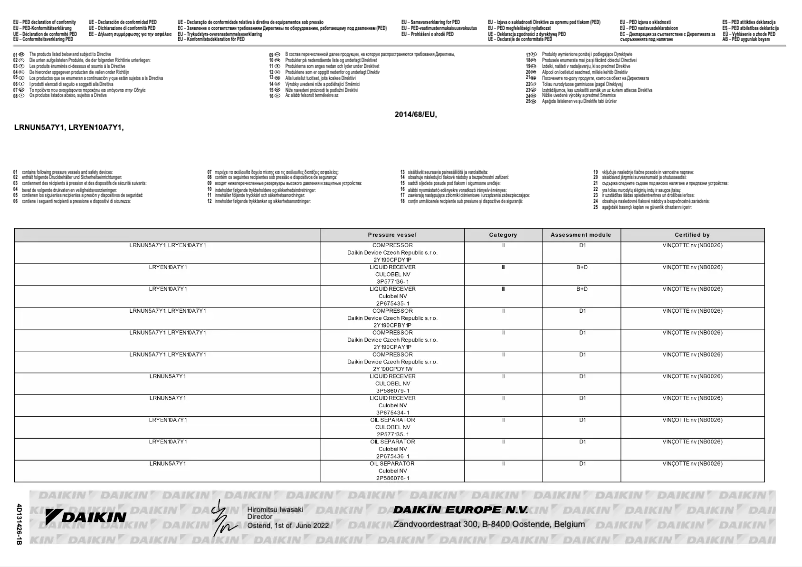 Page 1 de la notice Guide d'installation Daikin LRNUN5A7Y1