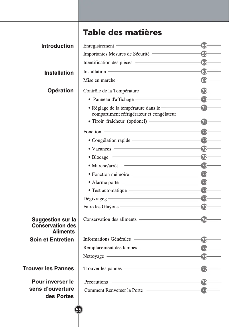Page 1 de la notice Manuel utilisateur LG GCB409BSQW