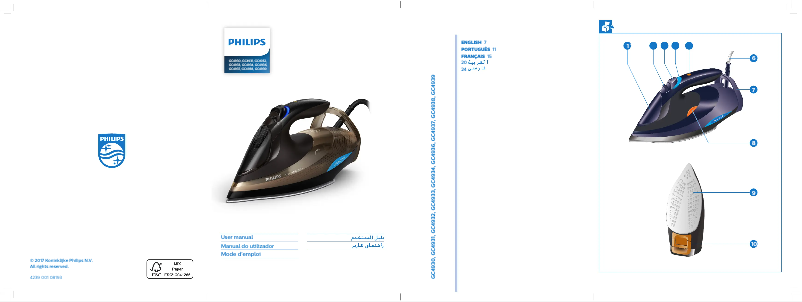 Page 1 de la notice Manuel utilisateur Philips Azur Advanced OptimalTEMP GC4936