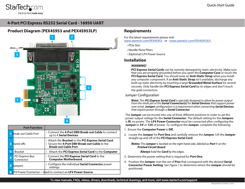 Page n°1 - Manuel utilisateur StarTech.com PEX4S953LP