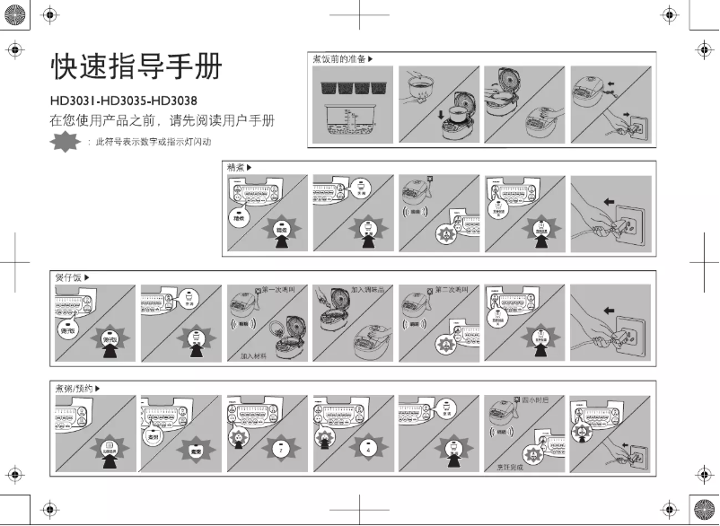 Page 1 de la notice Guide de démarrage rapide Philips Viva Collection HD3035