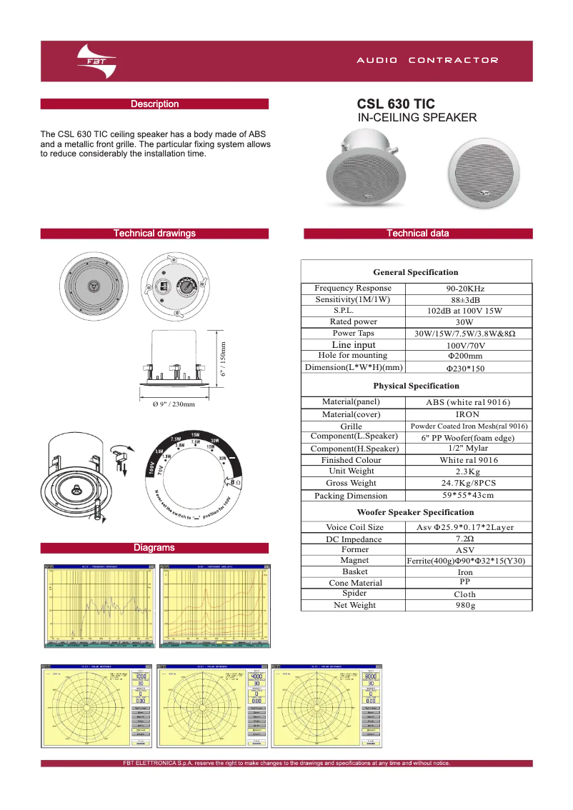 Page n°1 - Manuel utilisateur FBT CSL 630 TIC