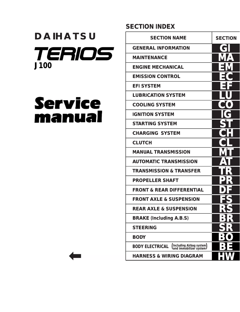 Image de la première page du manuel de l'appareil Terios (1997)