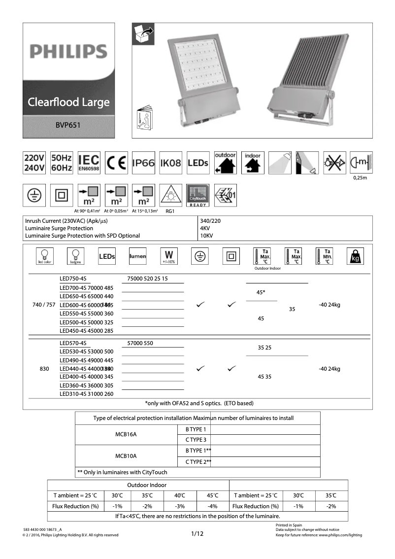 Image de la première page du manuel de l'appareil BVP651 LED750-4S/740 DX60 ALU PSU