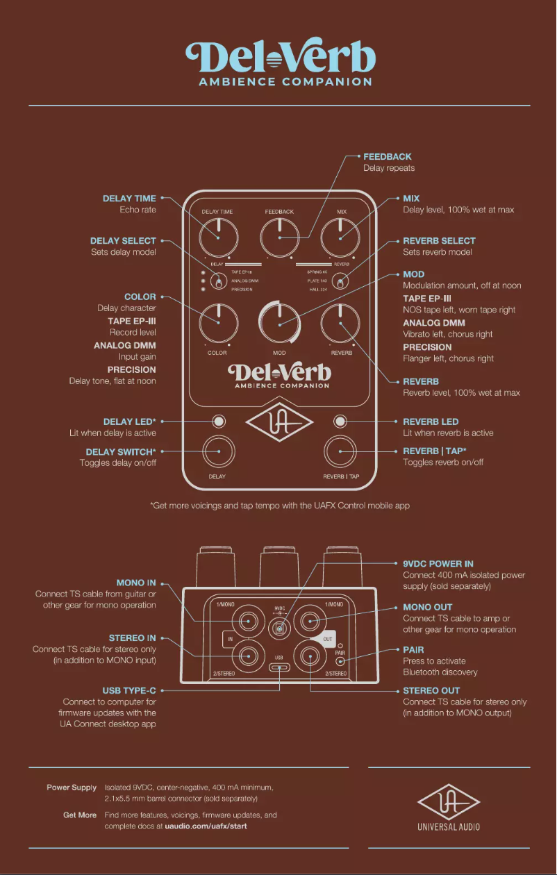 Page 1 de la notice Manuel utilisateur Universal Audio Del-Verb
