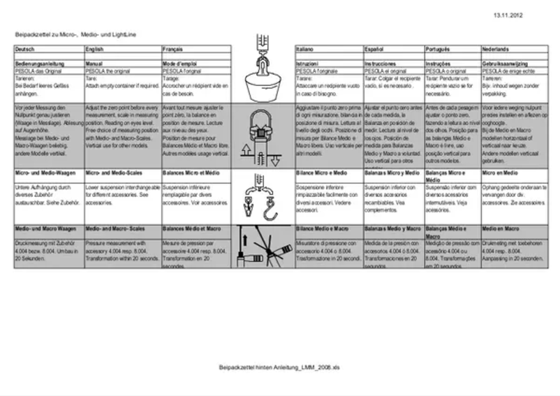 Image de la première page du manuel de l'appareil 289-100