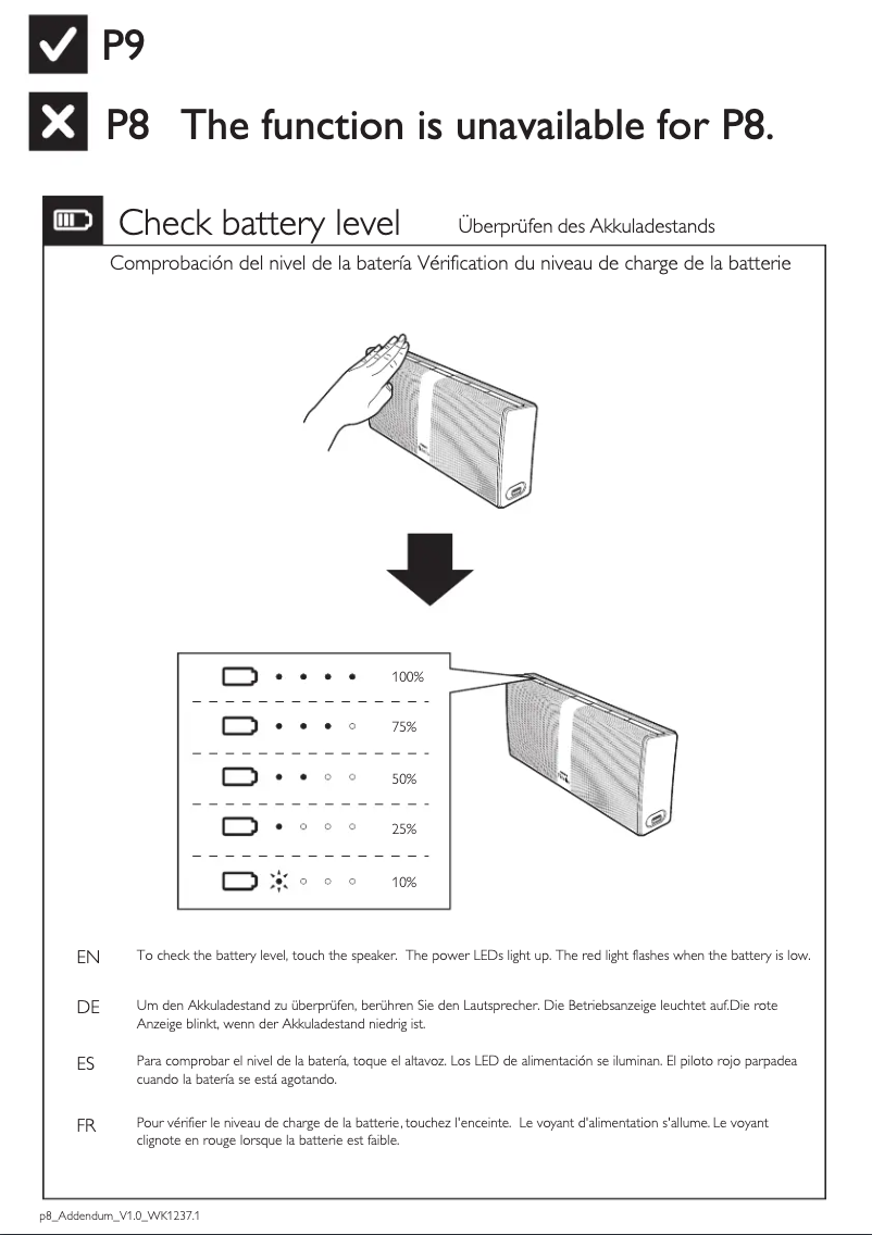 Page 1 de la notice Manuel utilisateur Philips P8
