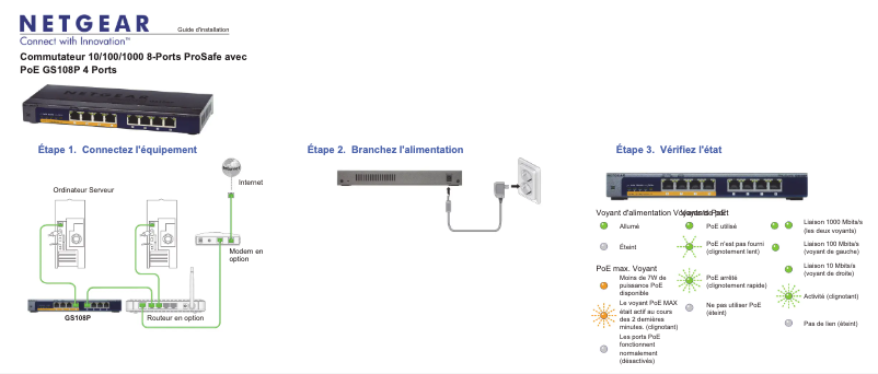 Image de la première page du manuel de l'appareil GS108PE