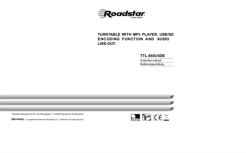 Image de la première page du manuel de l'appareil TTL-850USDE