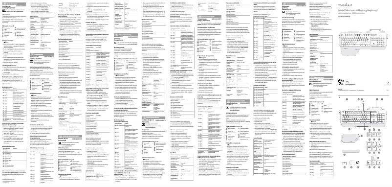 Page 1 of the manual User Manual Nedis GKBD400BKFR
