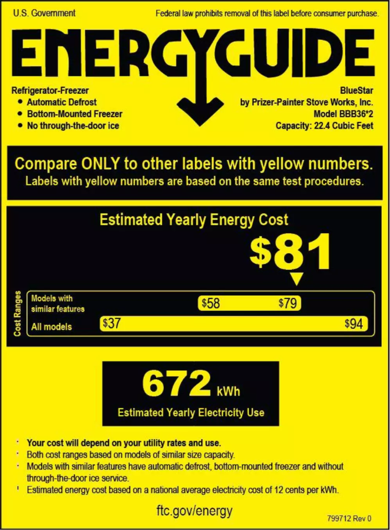 Page n°1 - Label énergétique BlueStar BBB36SSL2