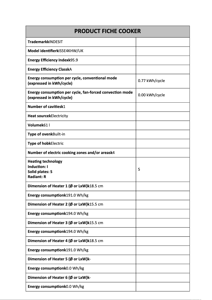 Page 1 de la notice Fiche technique Indesit IS5E4KHW/UK