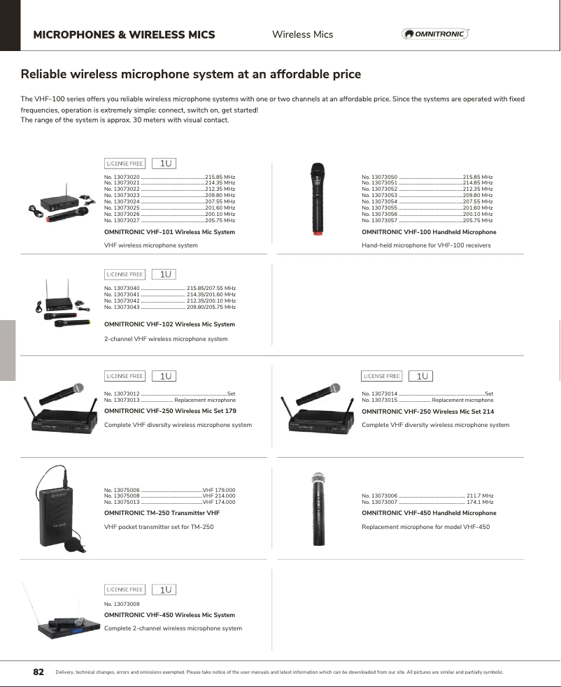 Page n°1 - Catalogue Omnitronic VHF-100