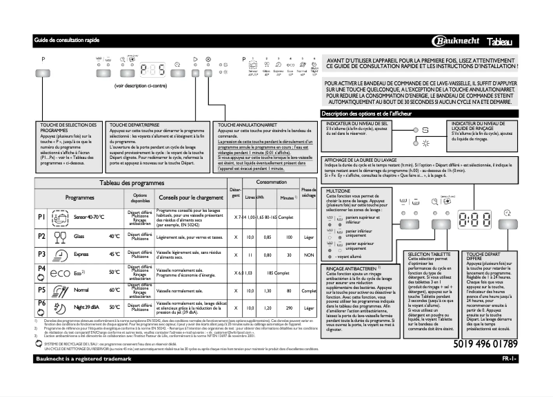 Page n°1 - Manuel utilisateur Bauknecht GSIP 61302 GT A