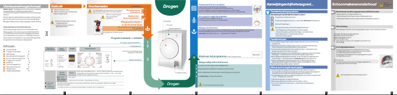 Page n°1 - Manuel utilisateur Bosch WTV74301