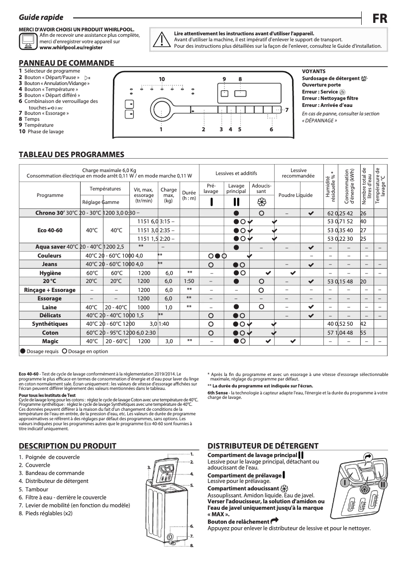 Page 1 de la notice Manuel utilisateur Whirlpool TDLR6251BFR