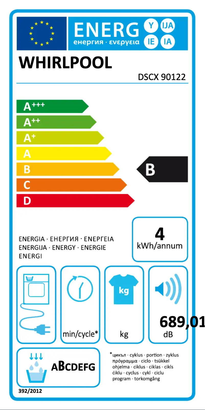 Image de la première page du manuel de l'appareil DSCX 90122