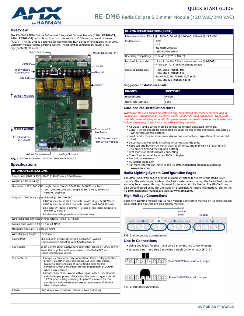 Imagen de la primera página del manual del dispositivo RE-DM6