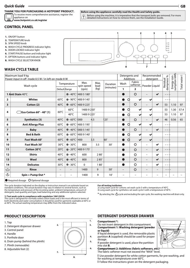 Page 1 de la notice Manuel utilisateur Hotpoint FML 942 G UK