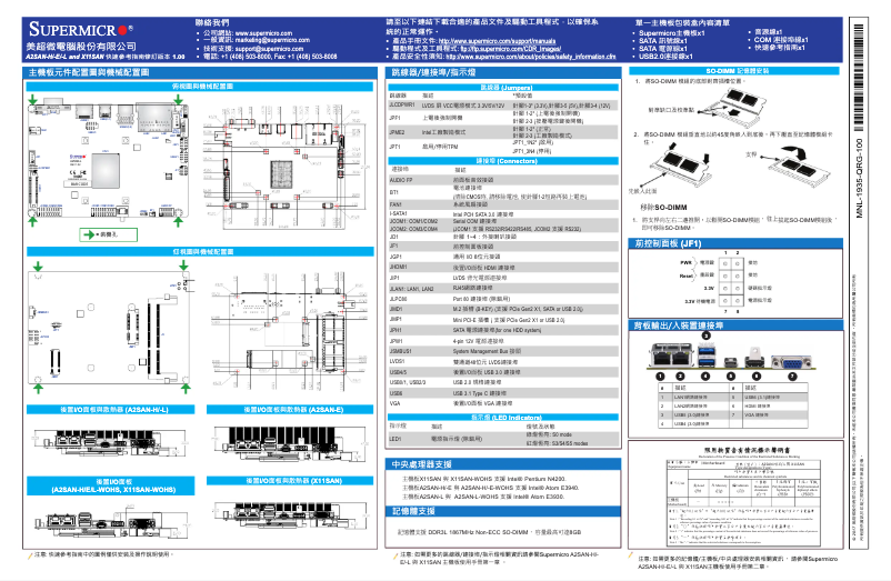 Page 1 de la notice Guide de démarrage rapide Supermicro A2SAN-L