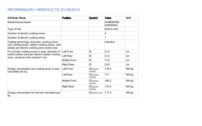 Page n°1 - Manuel utilisateur Electrolux HHB850FBK