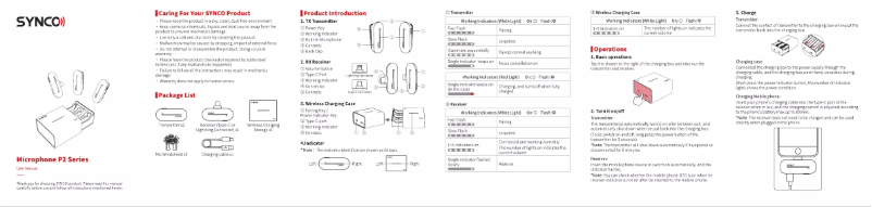 Page n°1 - Manuel utilisateur Synco WAir P2S
