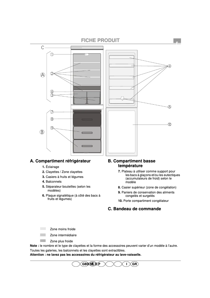 Page n°1 - Manuel utilisateur Whirlpool CFS 500 AL