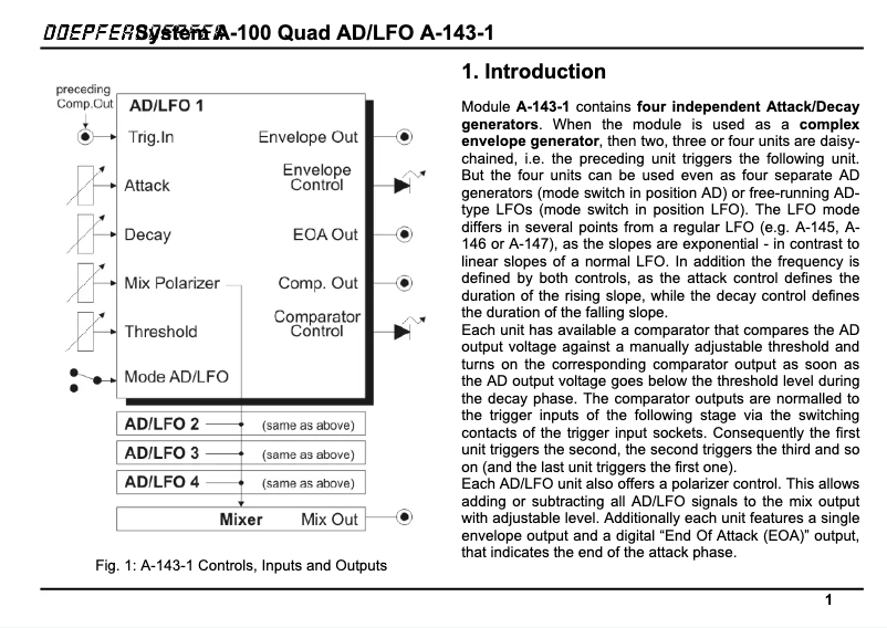 Page 1 de la notice Manuel utilisateur Doepfer A-143-1