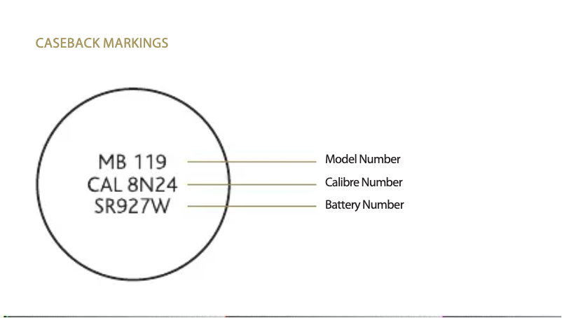 Image de la première page du manuel de l'appareil MB1044B