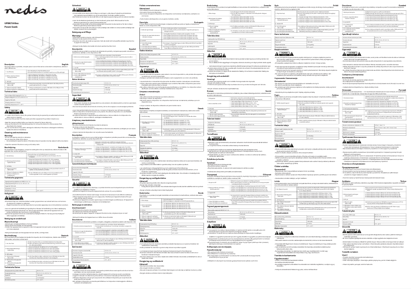 Page n°1 - Manuel utilisateur Nedis UPBK7500WT