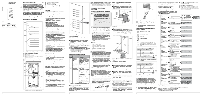 Page n°1 - Manuel utilisateur Elcom REQ024X