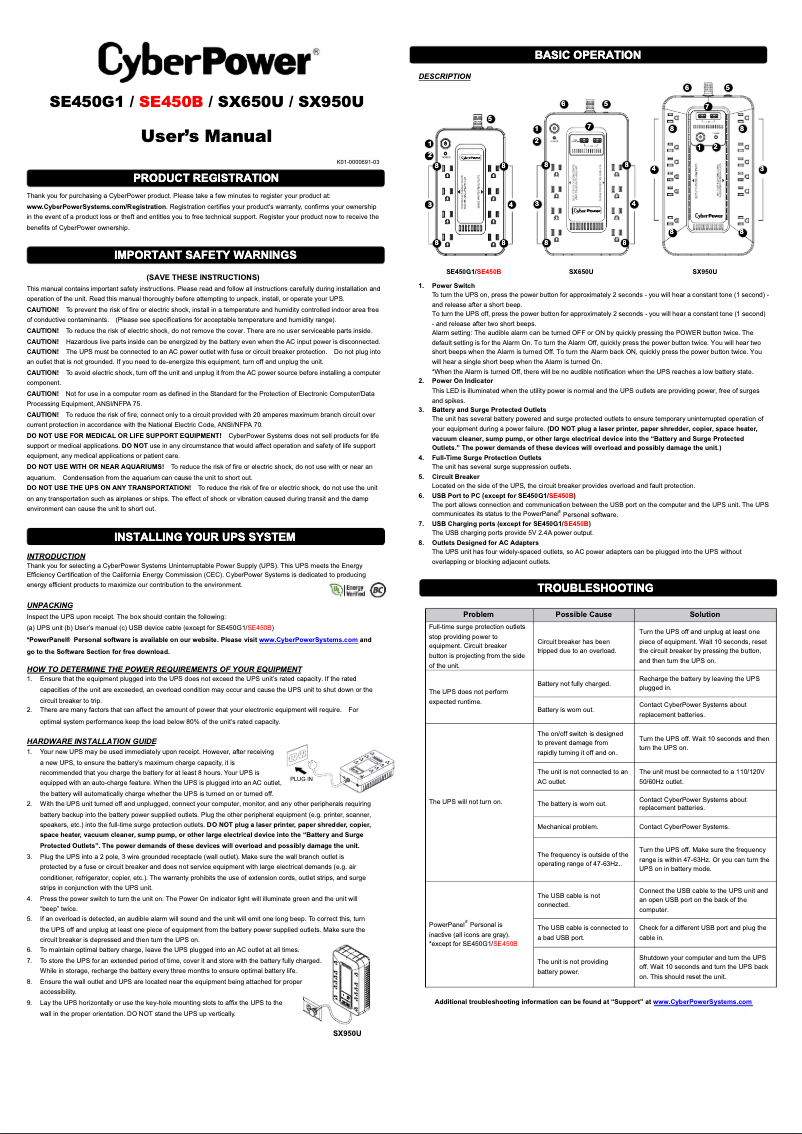 Page n°1 - Manuel utilisateur CyberPower SE450B