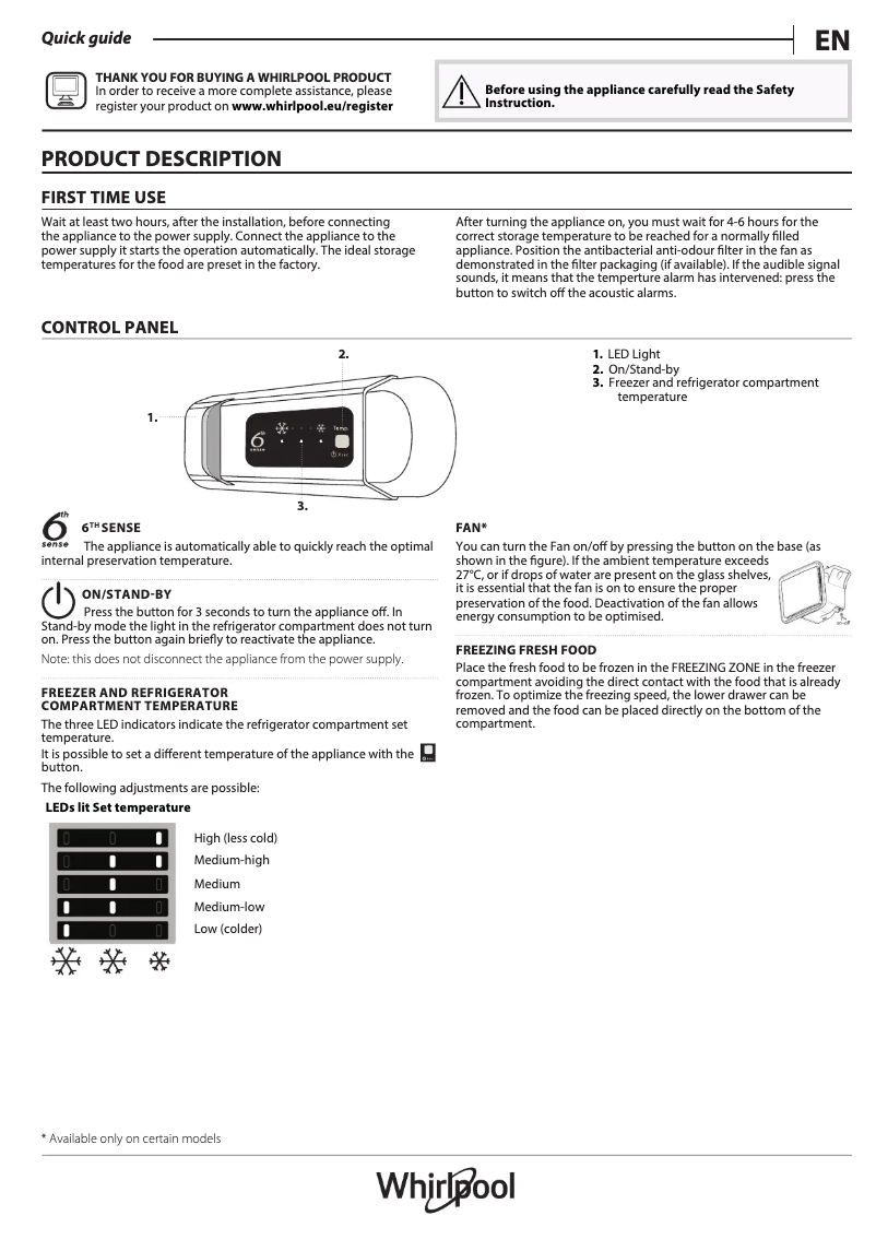 Image de la première page du manuel de l'appareil ART 6612/A++