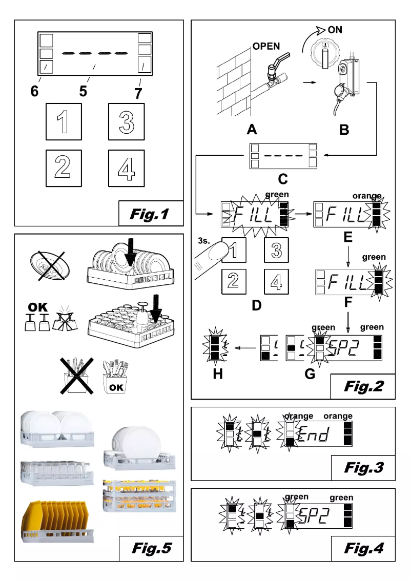 Image de la première page du manuel de l'appareil Mistral 416.1