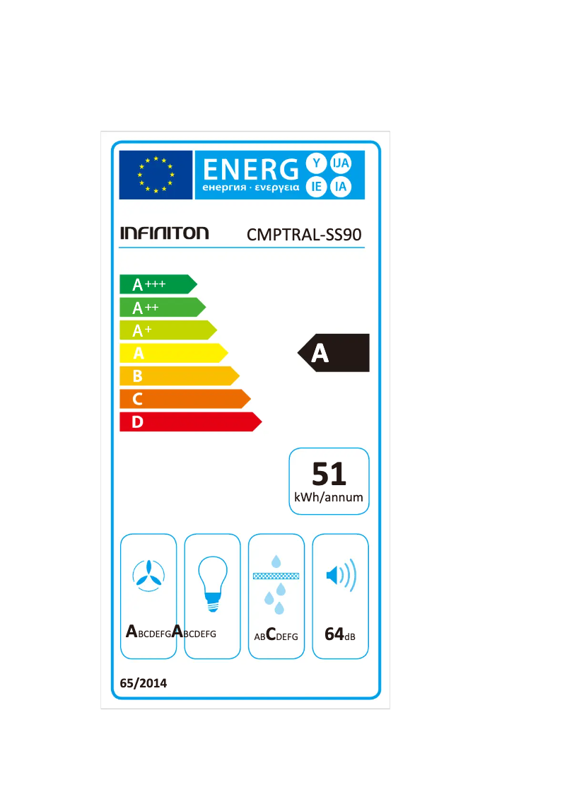 Page 1 de la notice Label énergétique Infiniton CMPTRAL-SS90