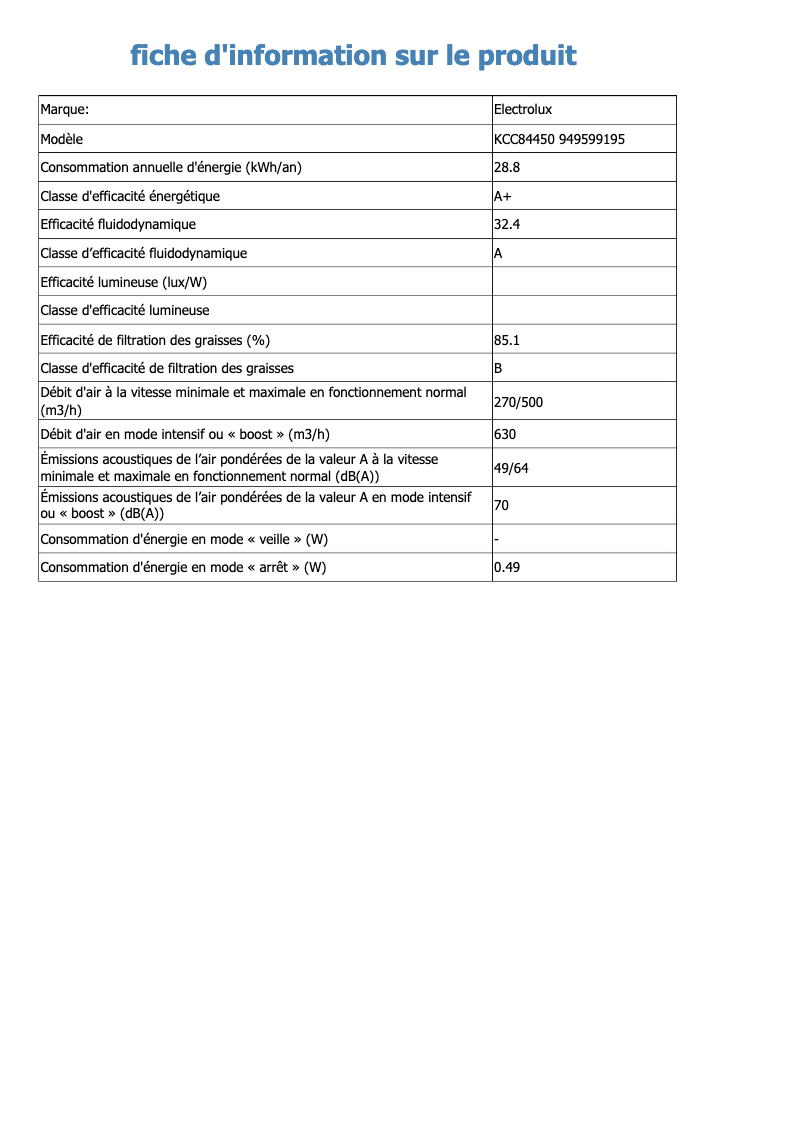 Page 1 de la notice Fiche technique Electrolux KCC84450