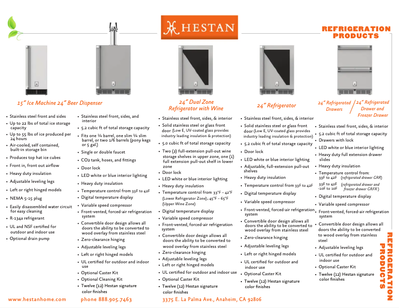 Page 1 de la notice Fiche technique Hestan GRWGL24-PP
