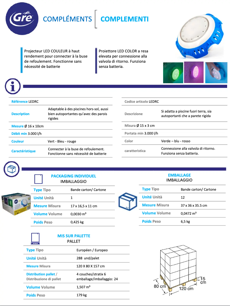 Imagen de la primera página del manual del dispositivo LEDRC