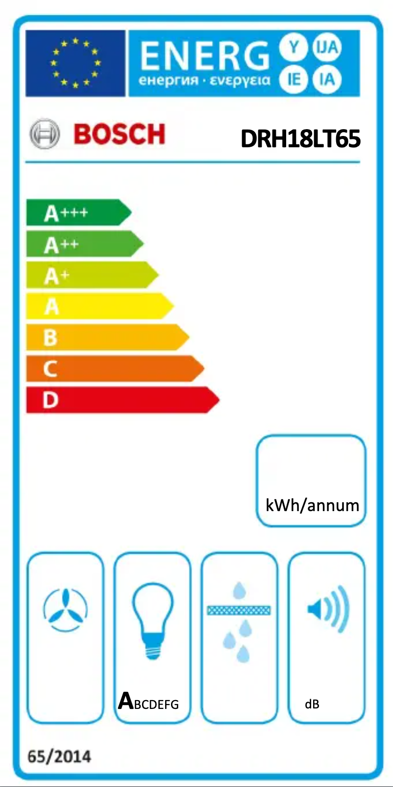 Page 1 de la notice Manuel utilisateur Bosch DRH18LT65